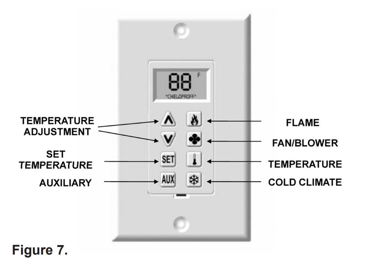 Multi-function wall switch - WSK-MLT