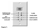 Multi-function wall switch - WSK-MLT