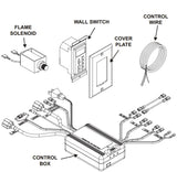 Multi-function wall switch - WSK-MLT