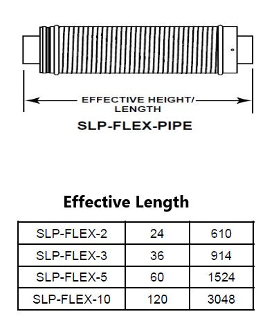 Majestic - 10' (3048mm) SL pipe length - flexible venting-SLP-FLEX-10