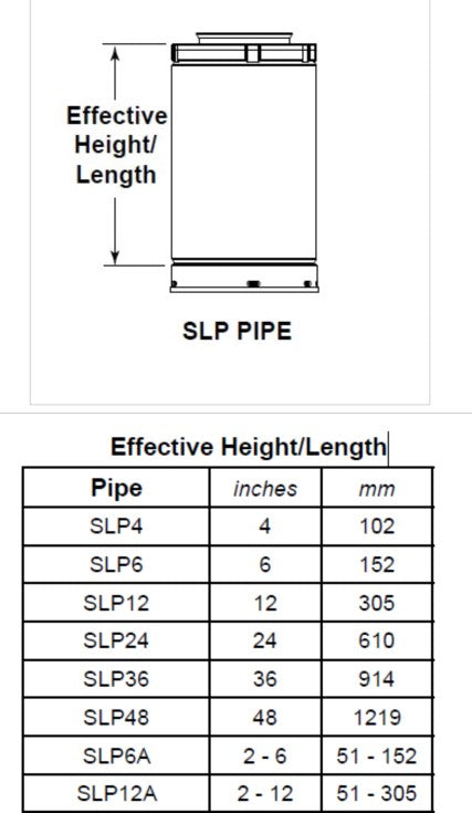 Majestic - 36" (914mm) pipe length - Black-SLP36-BK | Fireplace Trends