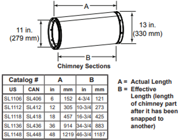 Majestic - 18" (460mm) chimney section-SL418