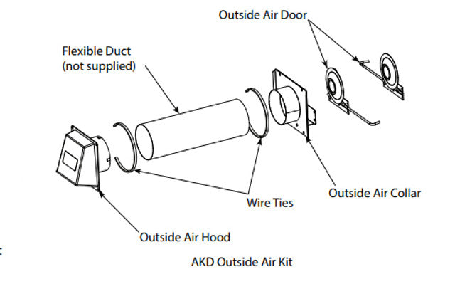 Monessen Hearth - Outside Combustion Air Kit with Access Door - AKD